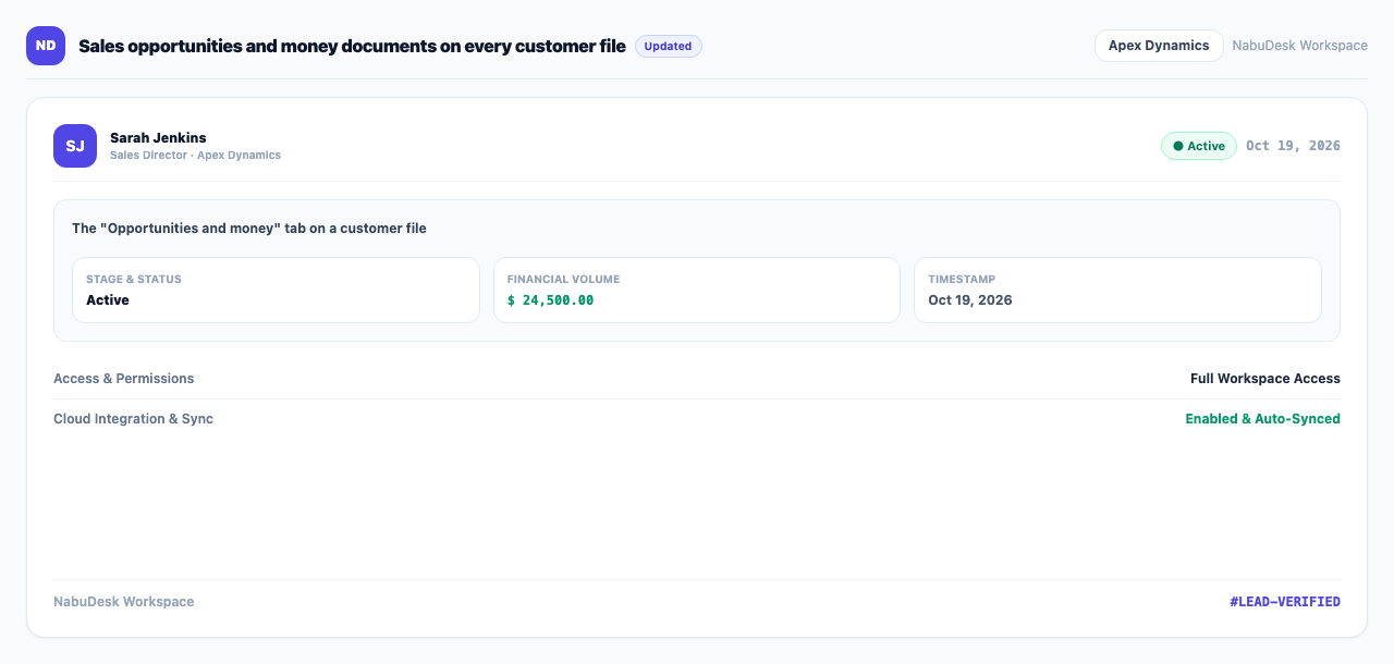 The "Opportunities and money" tab on a customer file