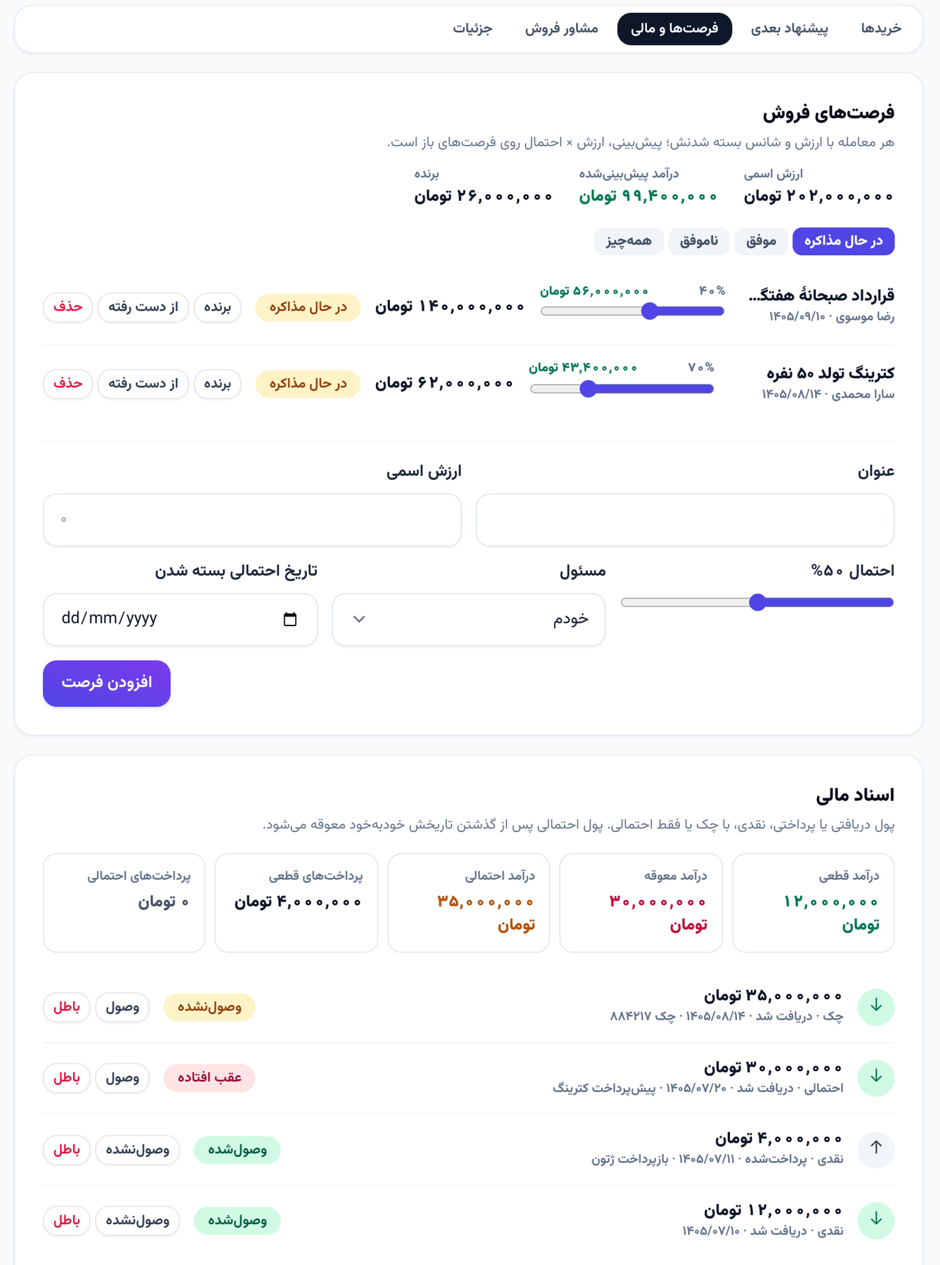 زبانهٔ «فرصت‌ها و مالی» روی پروندهٔ مشتری