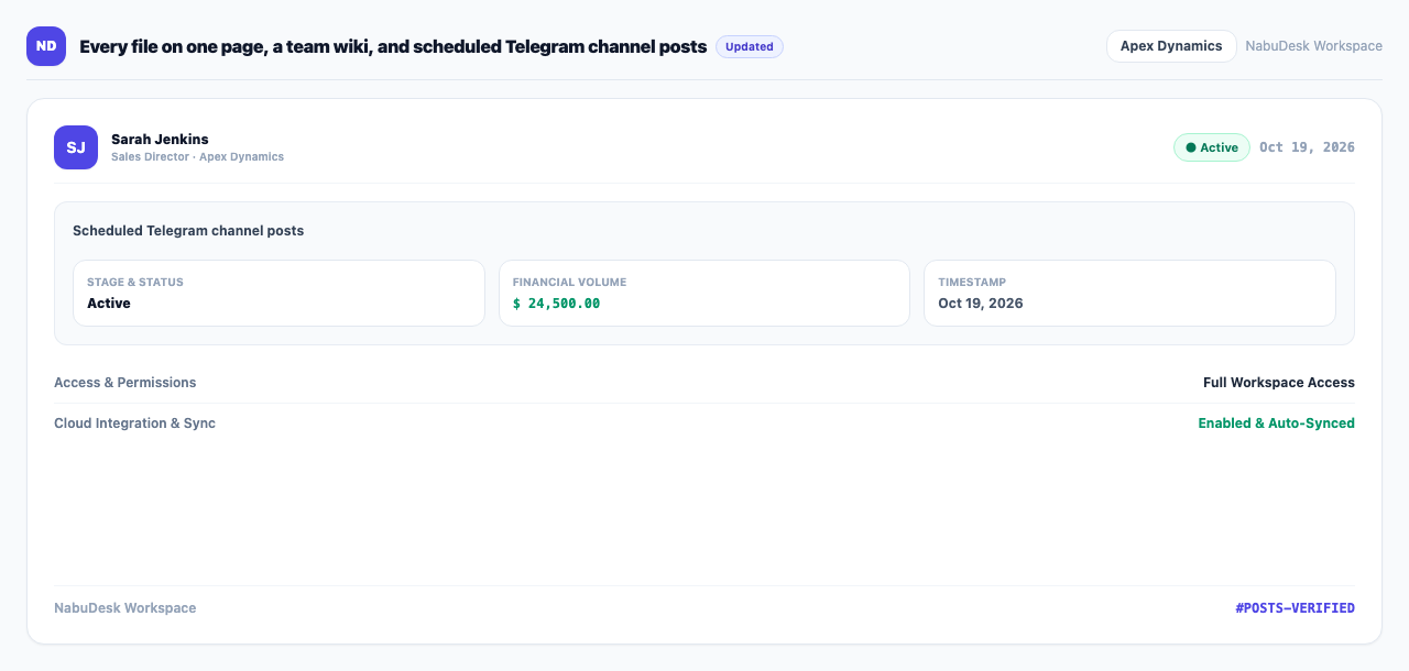 Scheduled Telegram channel posts