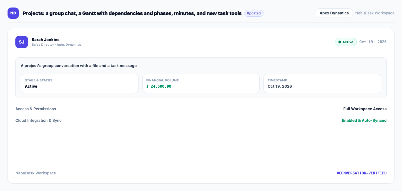 A project's group conversation with a file and a task message