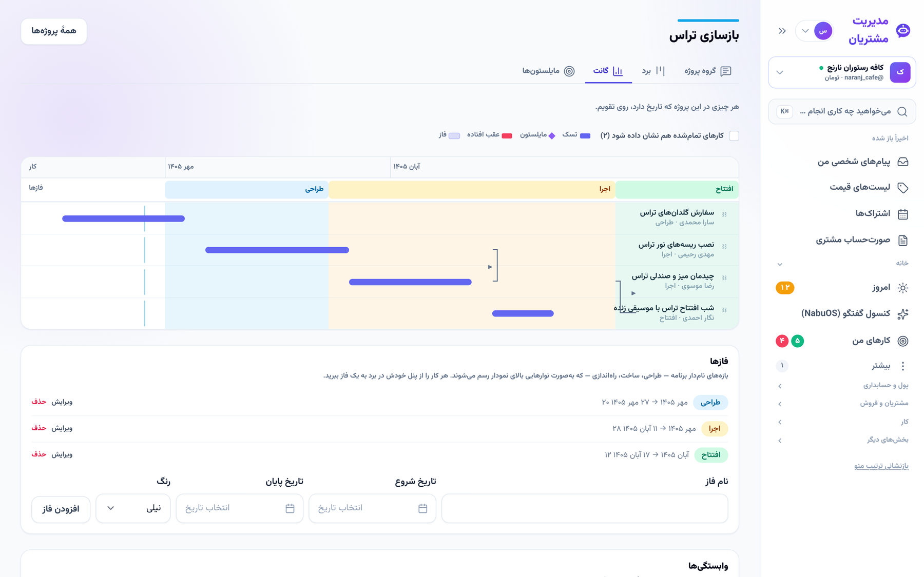 گانت پروژه با فازها و وابستگی تسکها