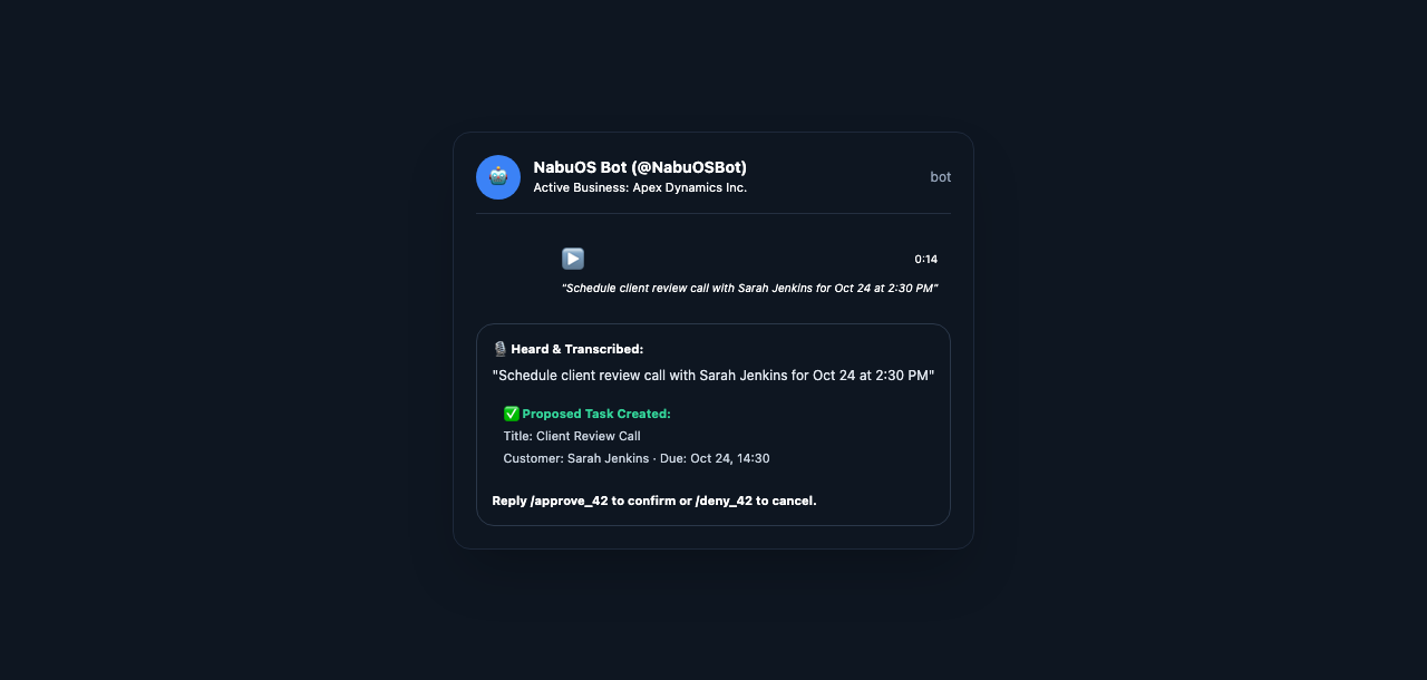 The Telegram conversation in the console, answering a voice note